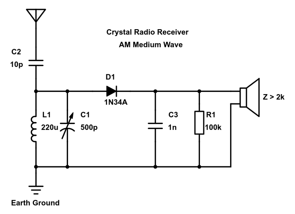 Crystal Radio Schematic